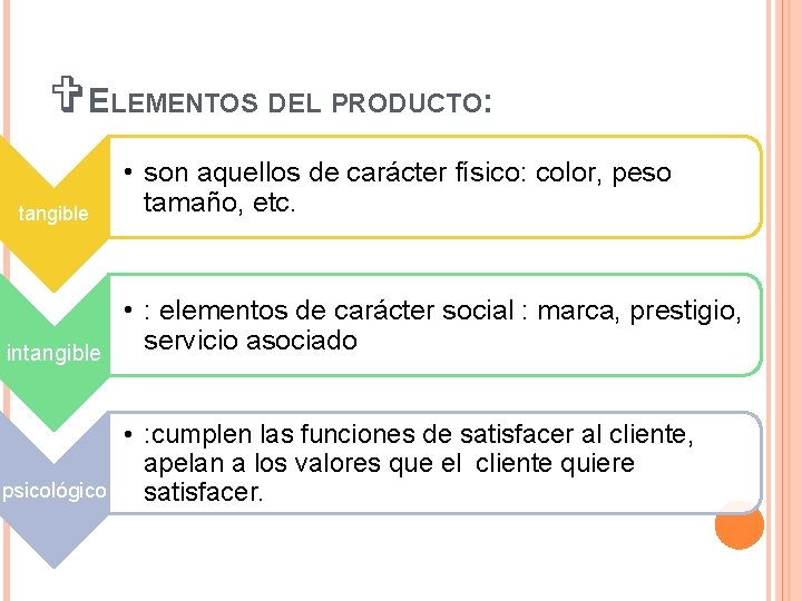 V ELEMENTOS DEL PRODUCTO: tangible • son aquellos de carácter físico: color, peso tamaño,