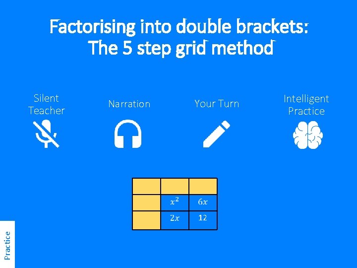 Factorising into double brackets: The 5 step grid method Silent Teacher Narration Your Turn