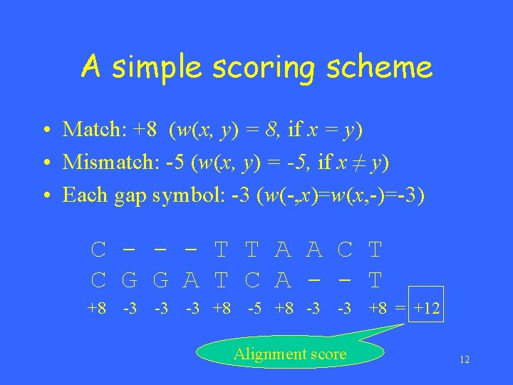 A simple scoring scheme • Match: +8 (w(x, y) = 8, if x =
