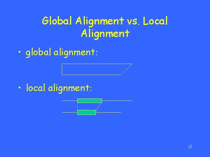 Global Alignment vs. Local Alignment • global alignment: • local alignment: 25 