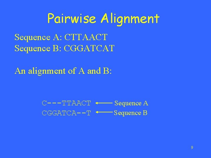 Pairwise Alignment Sequence A: CTTAACT Sequence B: CGGATCAT An alignment of A and B: