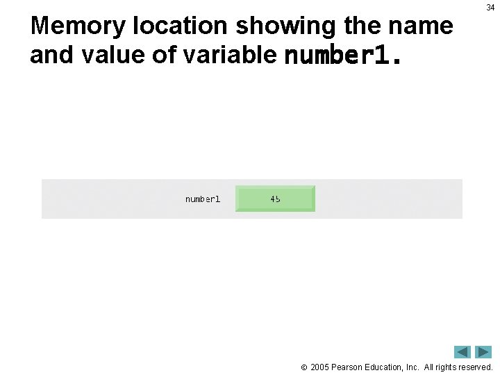 Memory location showing the name and value of variable number 1. 34 2005 Pearson