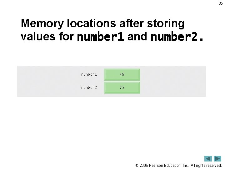 35 Memory locations after storing values for number 1 and number 2. 2005 Pearson