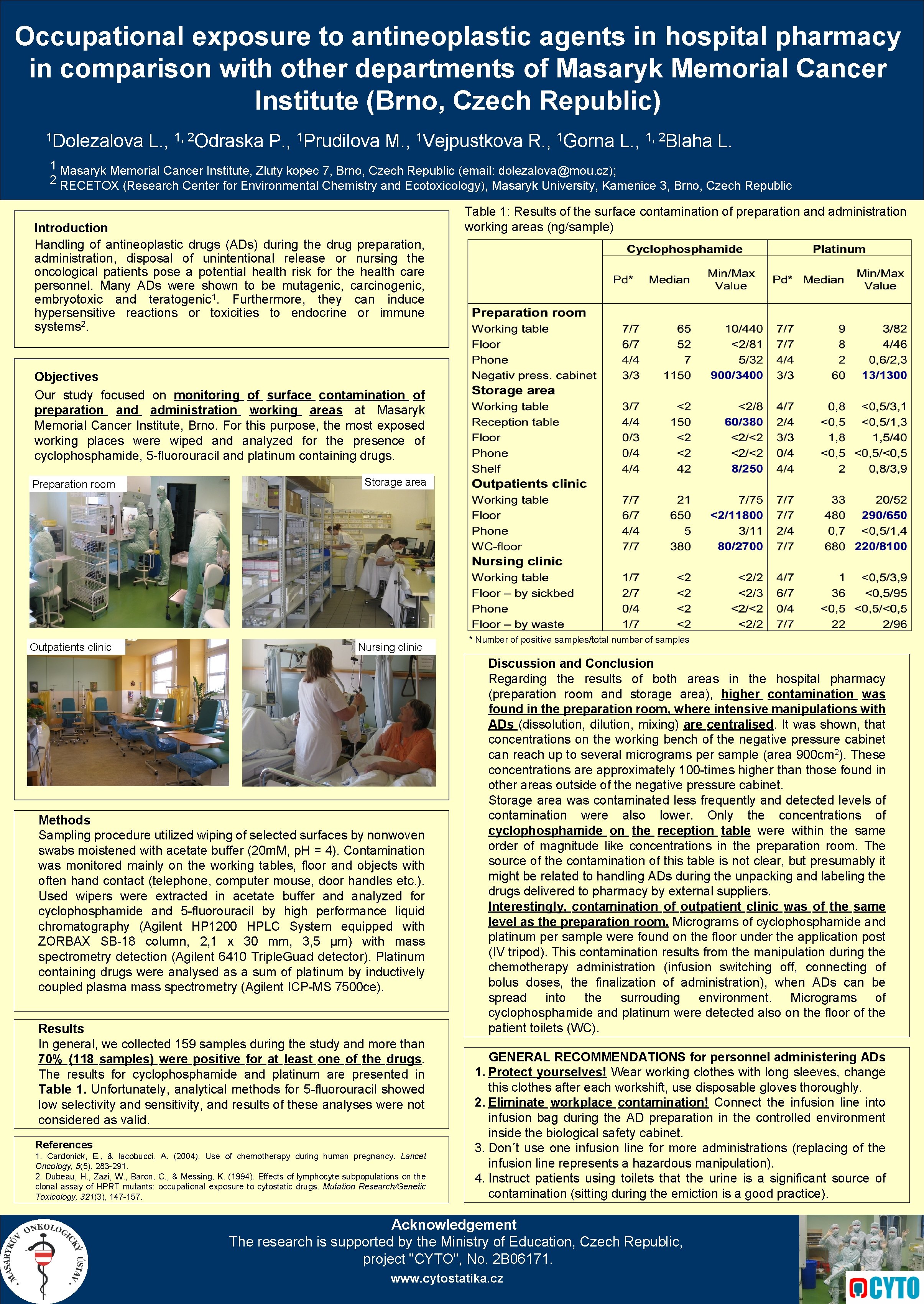 Occupational exposure to antineoplastic agents in hospital pharmacy in comparison with other departments of