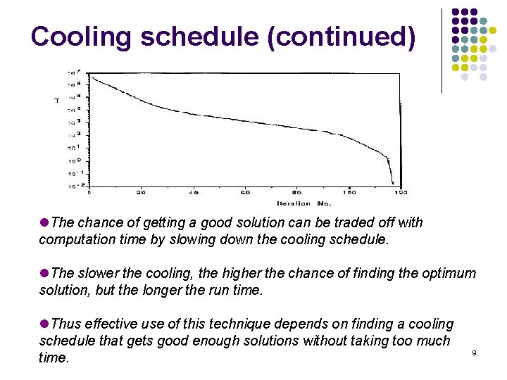 Cooling schedule (continued) l. The chance of getting a good solution can be traded