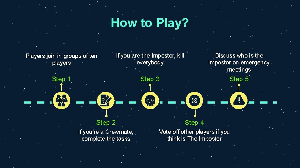 How to Play? Players join in groups of ten players If you are the