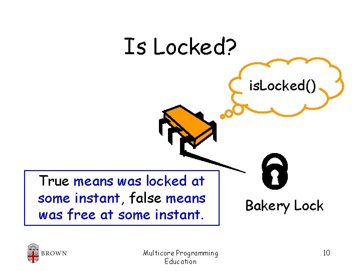 Is Locked? is. Locked() True means was locked at some instant, false means was