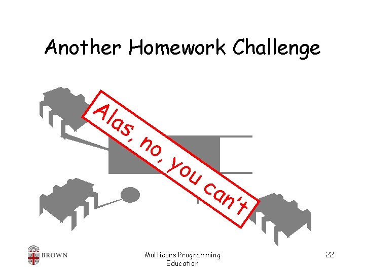 Another Homework Challenge Al as , n o, yo uc an Multicore Programming Education