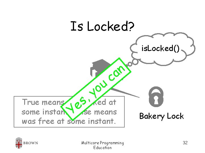 Is Locked? is. Locked() u o y n a c , True means was
