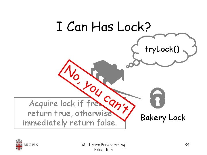 I Can Has Lock? try. Lock() No , y ou c Acquire lock if