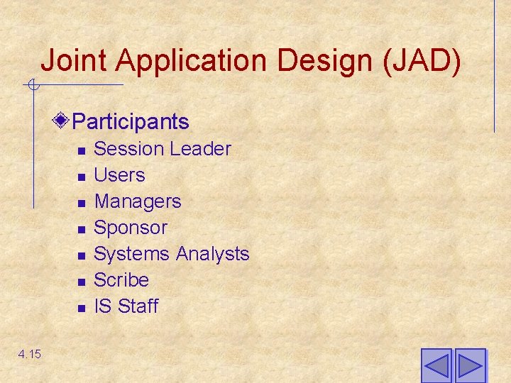 Joint Application Design (JAD) Participants n n n n 4. 15 Session Leader Users