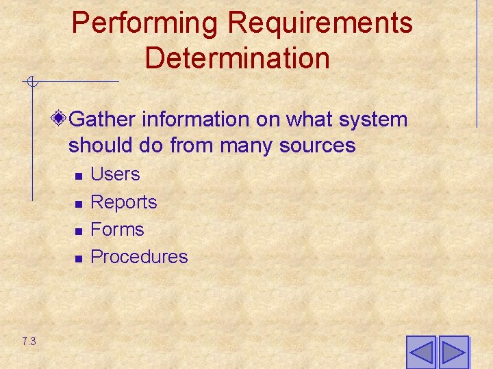 Performing Requirements Determination Gather information on what system should do from many sources n