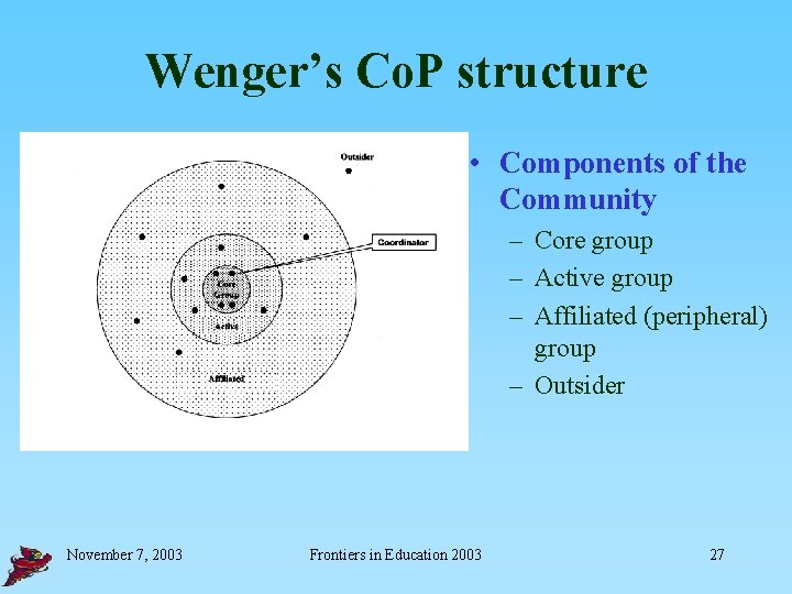 Wenger’s Co. P structure • Components of the Community – Core group – Active