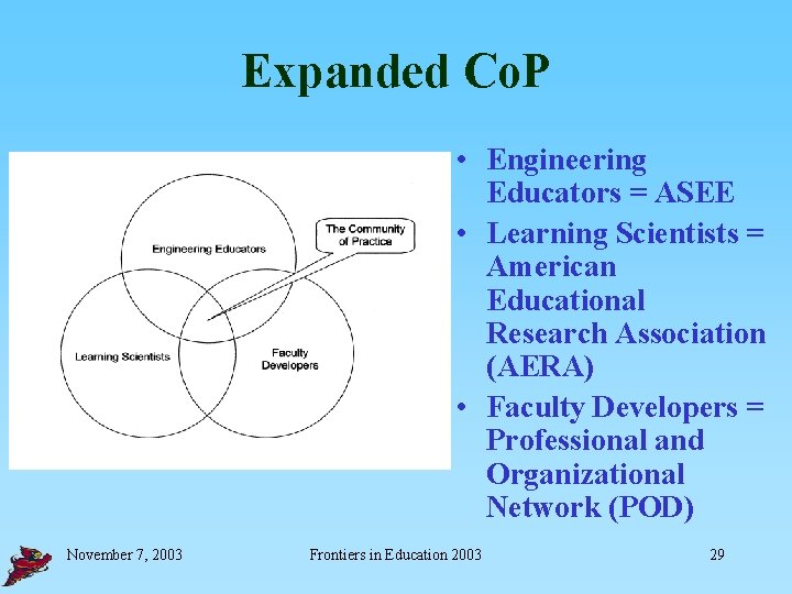 Expanded Co. P • Engineering Educators = ASEE • Learning Scientists = American Educational