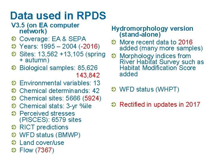 Data used in RPDS V 3. 5 (on EA computer Hydromorphology version network) (stand-alone)