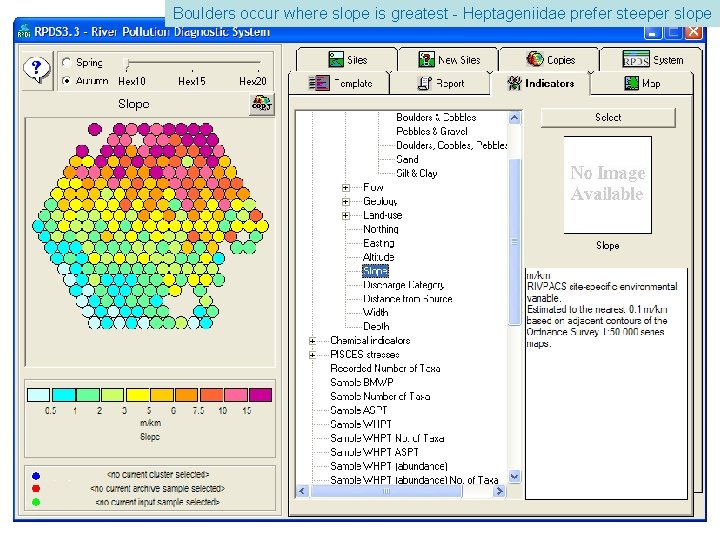 Boulders occur where slope is greatest - Heptageniidae prefer steeper slope 