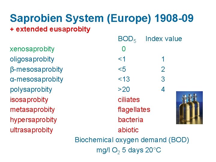 Saprobien System (Europe) 1908 -09 + extended eusaprobity xenosaprobity oligosaprobity β-mesosaprobity α-mesosaprobity polysaprobity isosaprobity