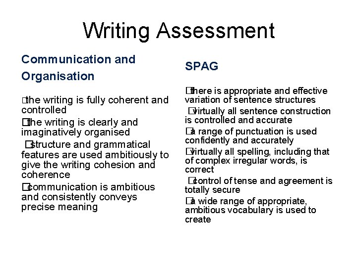 Writing Assessment Communication and Organisation �the writing is fully coherent and controlled �the writing