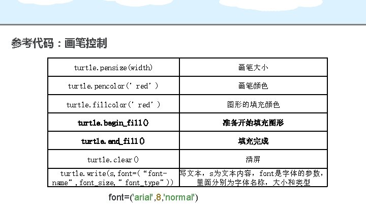 参考代码：画笔控制 turtle. pensize(width) 画笔大小 turtle. pencolor(’red’) 画笔颜色 turtle. fillcolor(’red’) 图形的填充颜色 turtle. begin_fill() 准备开始填充图形 turtle.