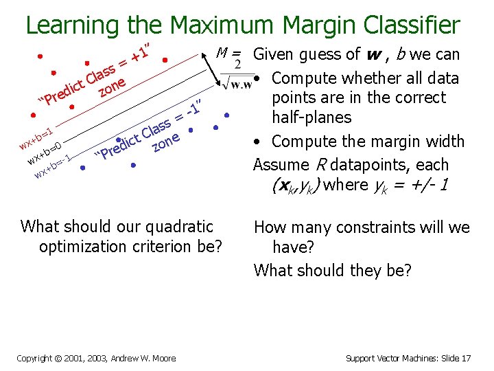 Learning the Maximum Margin Classifier ” M = Given guess of 1 + =