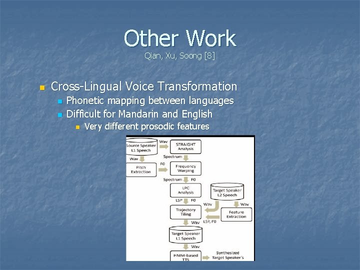 Other Work Qian, Xu, Soong [8] n Cross-Lingual Voice Transformation n n Phonetic mapping
