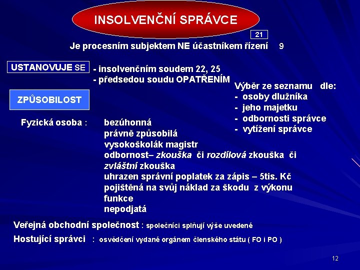 INSOLVENČNÍ SPRÁVCE 21 Je procesním subjektem NE účastníkem řízení USTANOVUJE SE - insolvenčním soudem