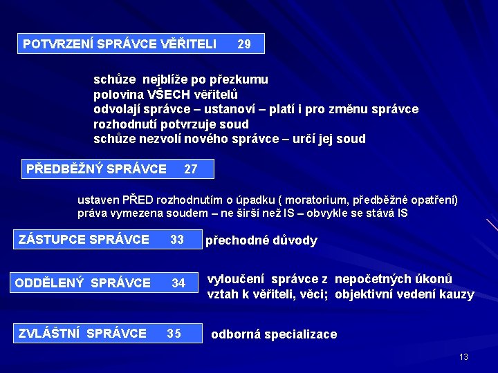 POTVRZENÍ SPRÁVCE VĚŘITELI 29 schůze nejblíže po přezkumu polovina VŠECH věřitelů odvolají správce –