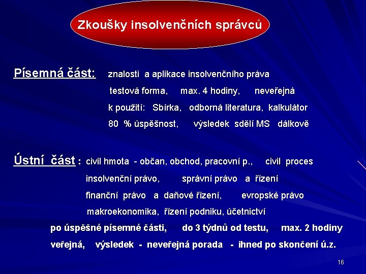 Zkoušky insolvenčních správců Písemná část: znalosti a aplikace insolvenčního práva testová forma, max. 4