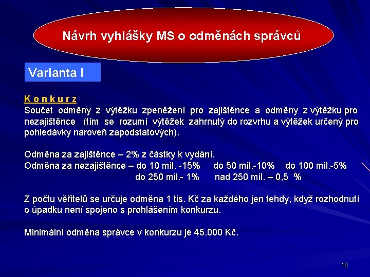 Návrh vyhlášky MS o odměnách správců Varianta I Konkurz Součet odměny z výtěžku zpeněžení