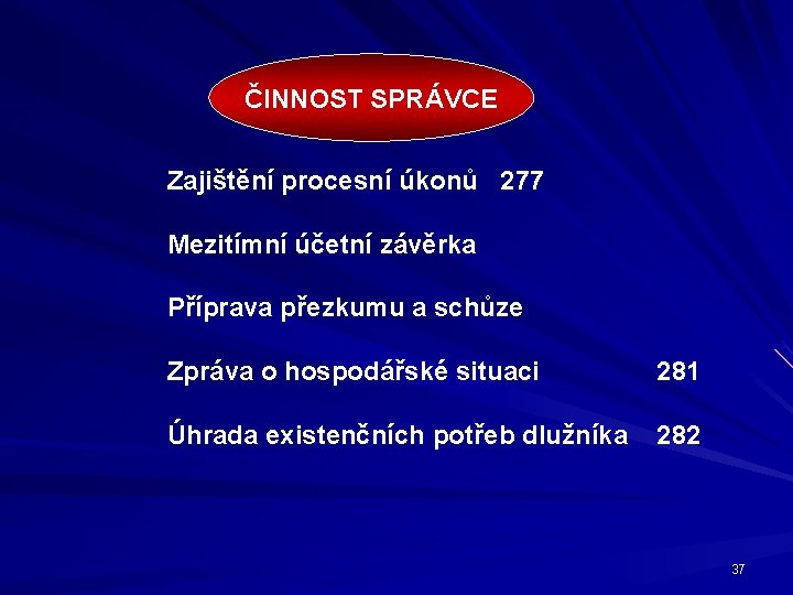 ČINNOST SPRÁVCE Zajištění procesní úkonů 277 Mezitímní účetní závěrka Příprava přezkumu a schůze Zpráva