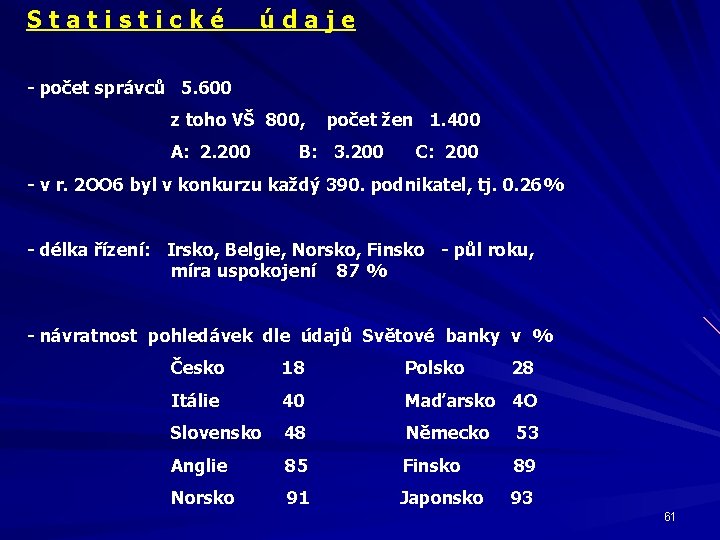 Statistické údaje - počet správců 5. 600 z toho VŠ 800, A: 2. 200