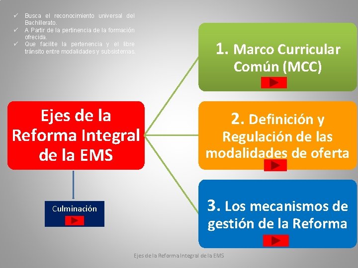 ü ü ü Busca el reconocimiento universal del Bachillerato. A Partir de la pertinencia