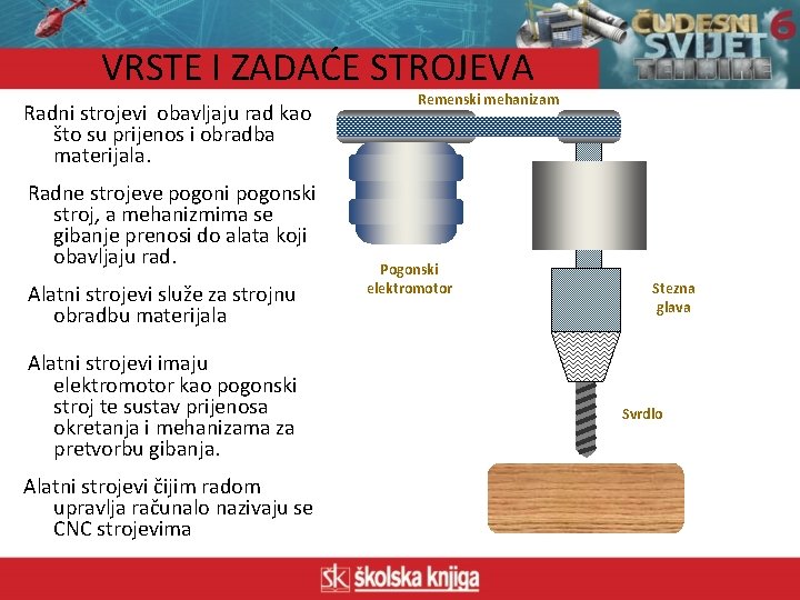 VRSTE I ZADAĆE STROJEVA Radni strojevi obavljaju rad kao što su prijenos i obradba