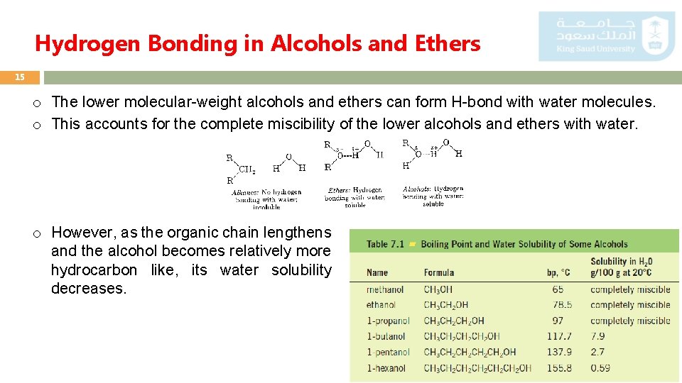 Hydrogen Bonding in Alcohols and Ethers 15 o The lower molecular-weight alcohols and ethers