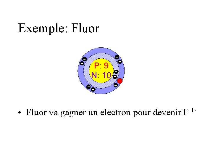 Exemple: Fluor • Fluor va gagner un electron pour devenir F 1 - 