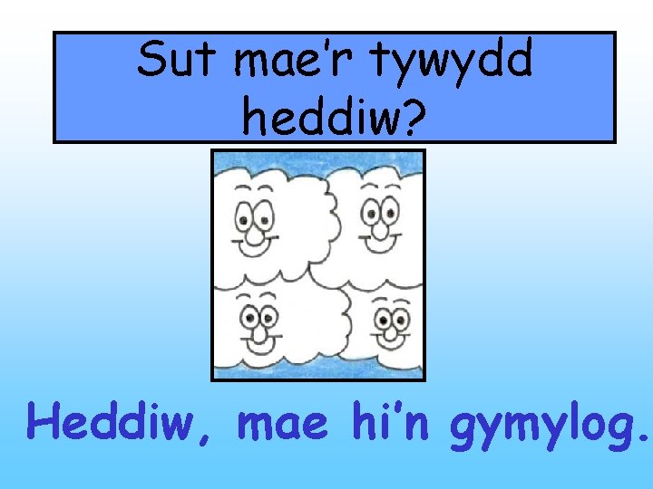 Sut mae’r tywydd heddiw? Heddiw, mae hi’n gymylog. 