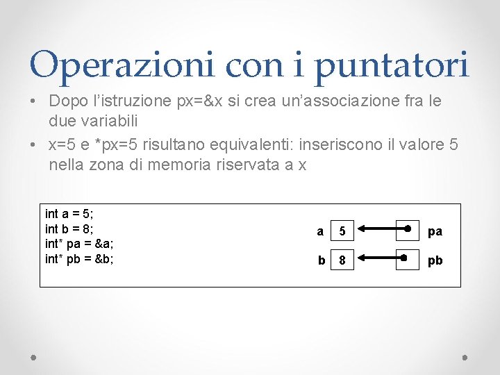 Operazioni con i puntatori • Dopo l’istruzione px=&x si crea un’associazione fra le due