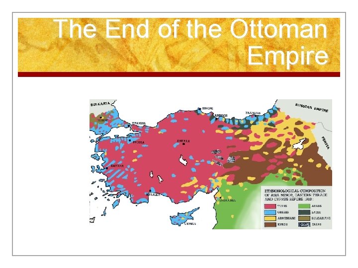 The End of the Ottoman Empire 