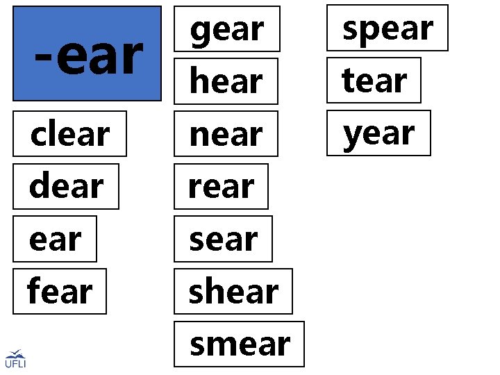 -ear gear spear hear tear clear near year dear rear sear fear shear smear
