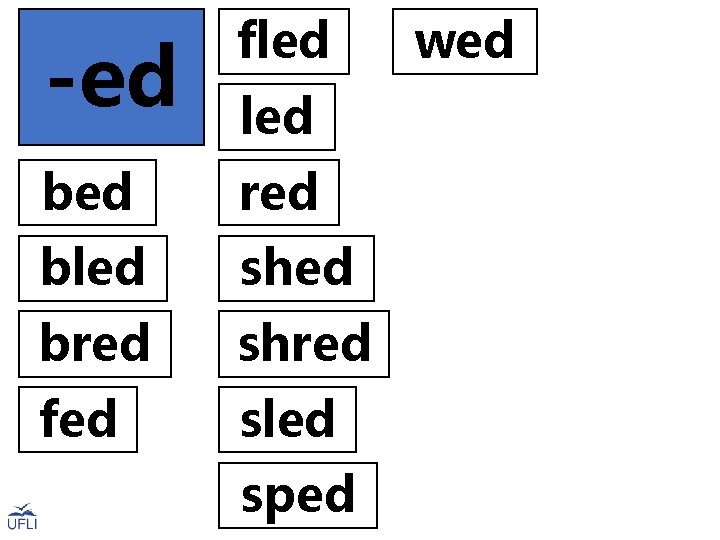 -ed fled bed red bled shed bred shred fed sled sped wed 