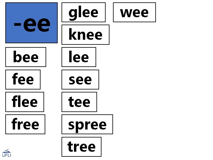 glee -ee knee bee lee fee see flee tee free spree tree wee 