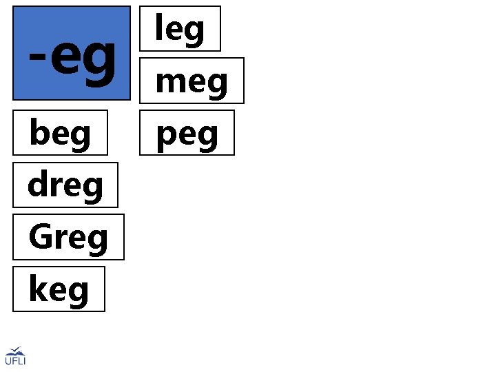 -eg leg beg peg dreg Greg keg meg 