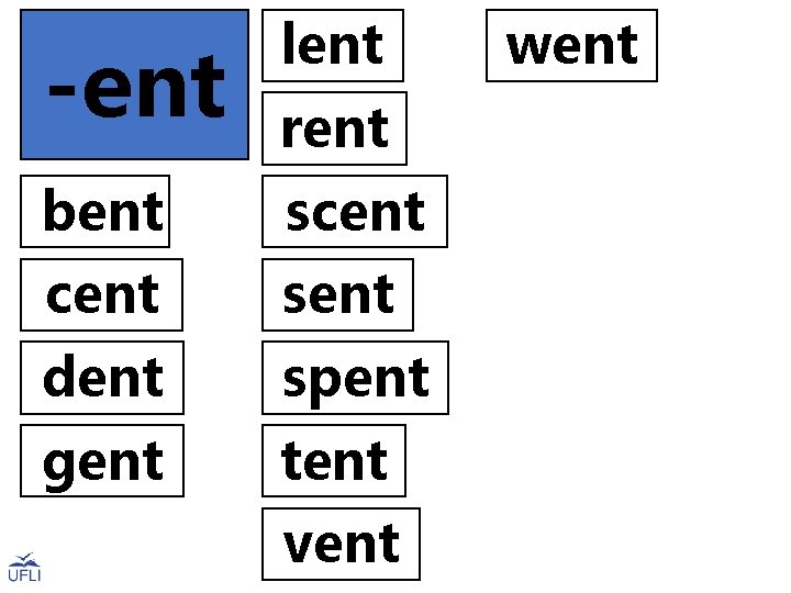 lent -ent rent bent scent sent dent spent gent tent vent went 