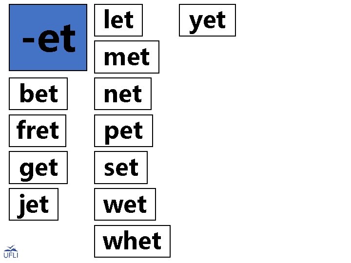 -et let bet net fret pet get set jet wet met whet yet 