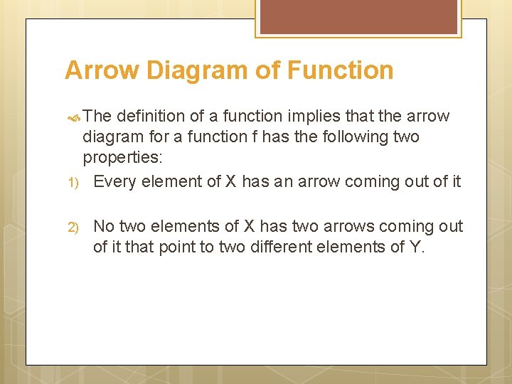 Arrow Diagram of Function The definition of a function implies that the arrow diagram