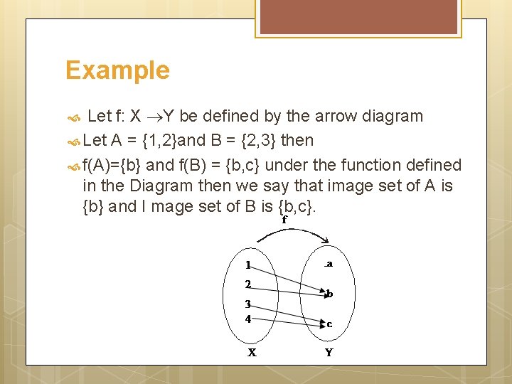 Example Let f: X Y be defined by the arrow diagram Let A =