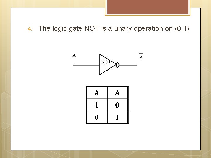 4. The logic gate NOT is a unary operation on {0, 1} 