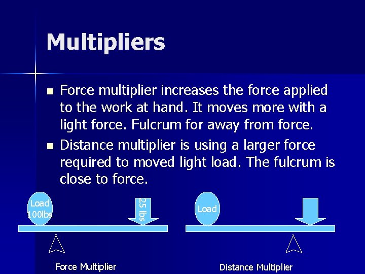 Multipliers n n Force multiplier increases the force applied to the work at hand.