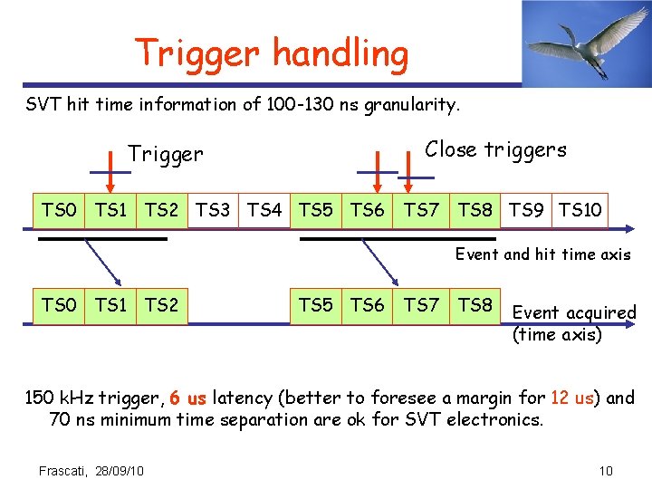 Trigger handling SVT hit time information of 100 -130 ns granularity. Trigger Close triggers