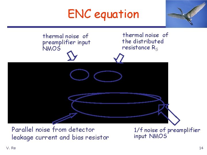 ENC equation thermal noise of preamplifier input NMOS Parallel noise from detector leakage current